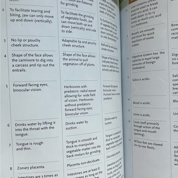 The Sunfood Diet Success System by David Wolfe 8th ed. - Picture 9 of 13